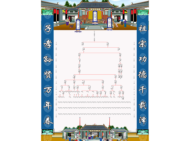 世系图