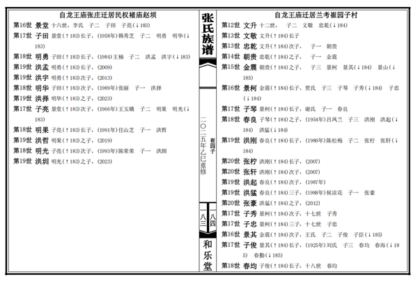 山东曹县砖庙镇张菜园张氏族谱